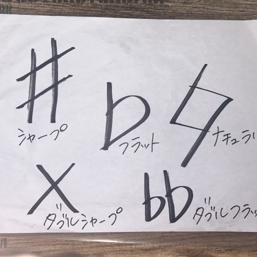 シャープとフラット
